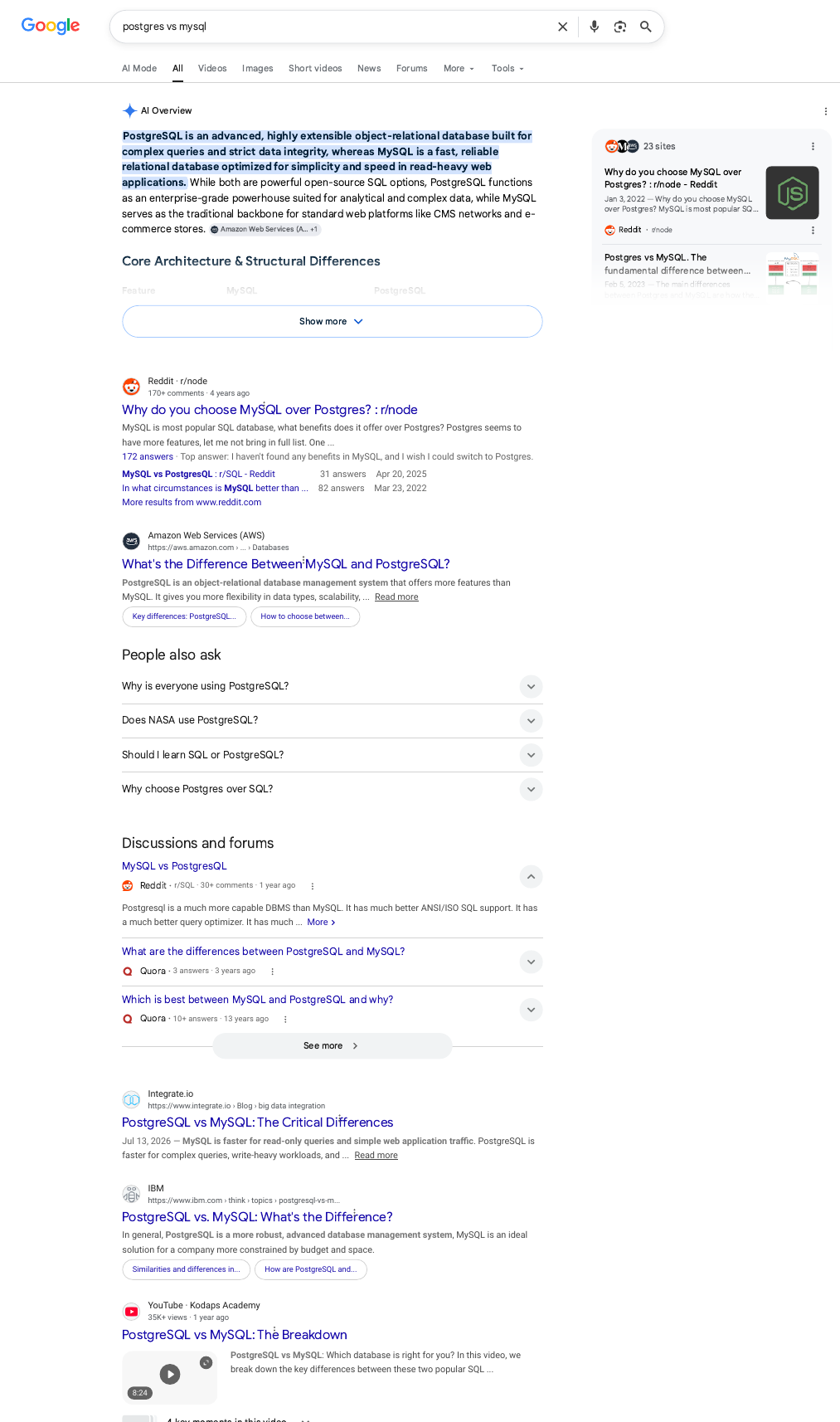 Google Search for PostgreSQL vs MySQL